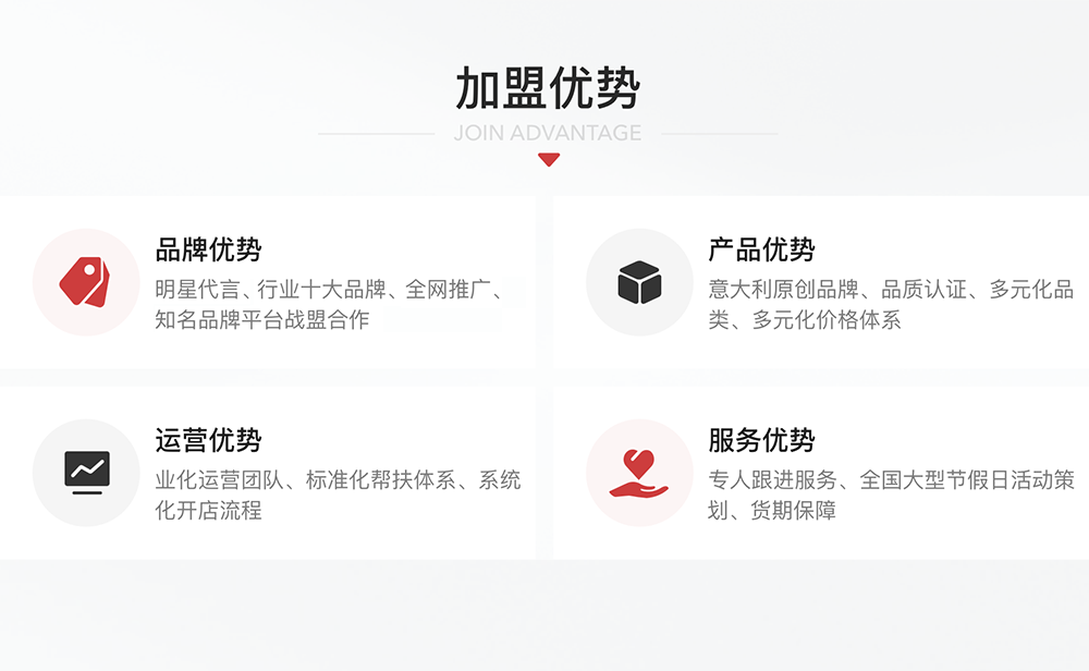 加盟優(yōu)勢(shì)